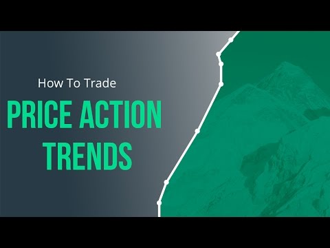 Success with options trading