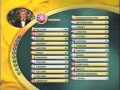 BBC - Eurovision 2003 final - full voting & winning Turkey