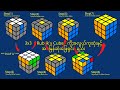 How to solve 3x3 rubik's cube in easy way (Myanmar verson)