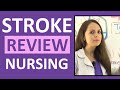 Stroke Nursing (CVA) Cerebrovascular Accident Ischemic Hemorrhagic Symptoms Treatment tPA