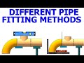 DIFFERENT PIPING FIT-UP TECHNIQUES.