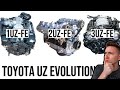 The Evolution of the Toyota UZ Engine (Explained)