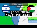 Tout comprendre sur le conflit Israélo-Palestinien !