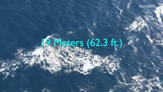 The Largest Wave Ever Recorded Officially Announced