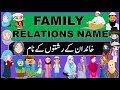 Family Relations Name | Family Members | Relatives Name | Members of The Family | My Family | Family