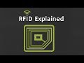 What is RFID?  How RFID works?  RFID Explained in Detail