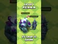 Level 1 PEKKA VS Max Level Troops | Clash of Clans
