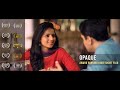 OPAQUE - Award Winning Hindi Short Film With English Subtitles