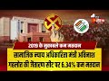 2019 के मुकाबले 174 विधानसभा सीटों पर कम मतदान |  Loksabha Election 2024