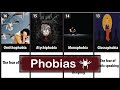 Top 100 Phobias That You Have at Least 3 of Them