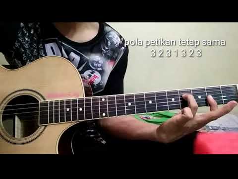 Download Tutorial Gitar Naif benci untuk mencinta free