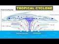 Tropical Cyclone, Hurricane, Storm Formation explained | Cyclone Biparjay in Arabian Sea, Gujarat