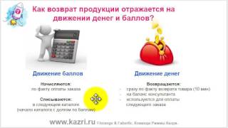 Как сделать возврат товара в фаберлик Как сделать возврат товара в фаберлик