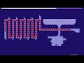 N++ | Hardcore Story 14 — All-Gold / Deathless