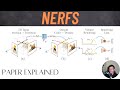 NeRFs: Neural Radiance Fields - Paper Explained