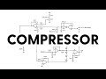 Designing a simple audio compressor from scratch