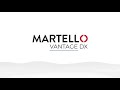 Optimize Microsoft 365 Reliability & User Experience with Martello Vantage DX