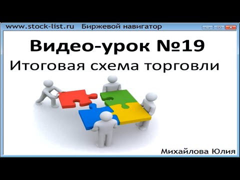 Как заработать на чужих видео 2018 Как заработать на чужих видео 2018