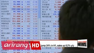 KOSPI-listed firms