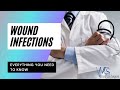 Wound Infection - Everything You Need To Know | Wound Healing - Wound Care Surgeons