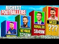 Top 50 Richest Footballers in 2024 | Ranking the World’s Richest Football Players | Cosmos