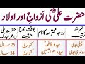 Hazrat Ali Ki Azwaj Aur Aulad Kitne the |hazrat ali ke kitne bete the | Urdu Getinfo | islamic story