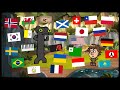 Toothless Dance Meme in DIFFERENT LANGUAGES