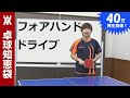 Fore-drive Tips (backspin push Strike) [PingPong Technique]WRM-TV