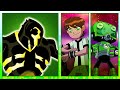 What Makes Malware So Great? (Ben 10)