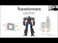 Stanford CS25: V2 I Introduction to Transformers w/ Andrej Karpathy