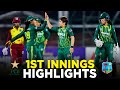1st Innings Highlights | Pakistan Women vs West Indies Women | 3rd T20I 2024 | PCB | M2F2A