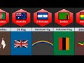 What's Flag Inside The Flag Of Different Countries