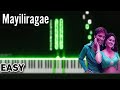 Mayiliragae - EASY Piano Tutorial | Anbe Aaruyire | A.R.Rahman | VVIE Melody
