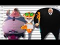 If Sony Animation Villains Were Charged For Their Crimes