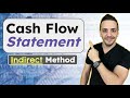 Cashflow Statement Indirect Method, explained