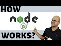 How Node JS Works?