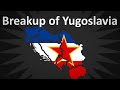 The Breakup of Yugoslavia Explained
