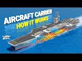 How Aircraft Carrier Works? US Nuclear Power Ship Nimitz Class #ship