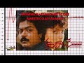 Maestro 'Ilaiyaraaja' - Idhayam OST (1991) - Original Background Score.