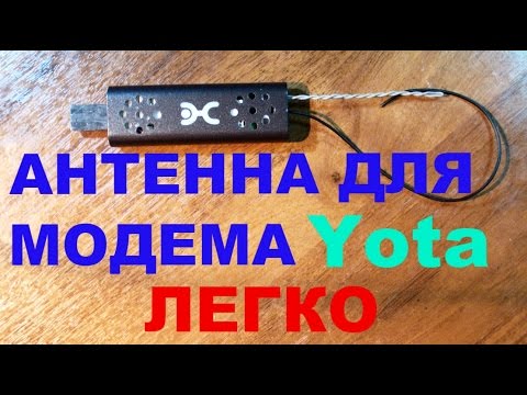 Как сделать своими Как сделать пасхальное яйцо своими руками: мастер-классы с