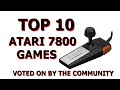 Top 10 Atari 7800 Games According to Facebook!