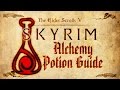 Skyrim - Alchemy Potion Guide