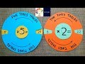 Maths Working Model | Multiplication Table Wheel For Students | Maths TLM For Students | The4Pillars