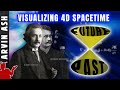 4D Spacetime and Relativity explained simply and visually