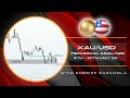 XAUUSD Price Action Analysis | How To Navigate The Potential Uptrend | 6 - 10 May 2024