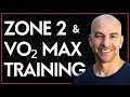 How to train your cardiovascular fitness | Peter Attia