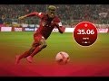 Top 20 Fastest Football Players • Speed Statistics