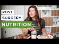 Nutrition Strategies to HEAL FASTER after Surgery or Injury