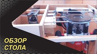Стол для лобзика и фрезера с чертежами Стол для лобзика и фрезера с чертежами