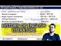 ANGLO SAXON PERIOD || HISTORY OF ENGLISH Literature | AKSRajveer || Literature Lovers